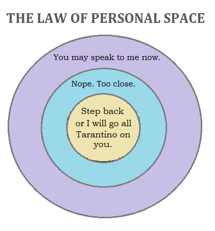 Personal-Space2